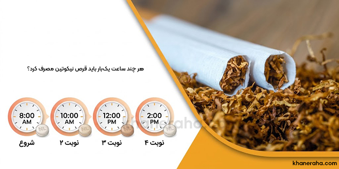 هر چند ساعت یک‌بار باید قرص نیکوتین مصرف کرد؟